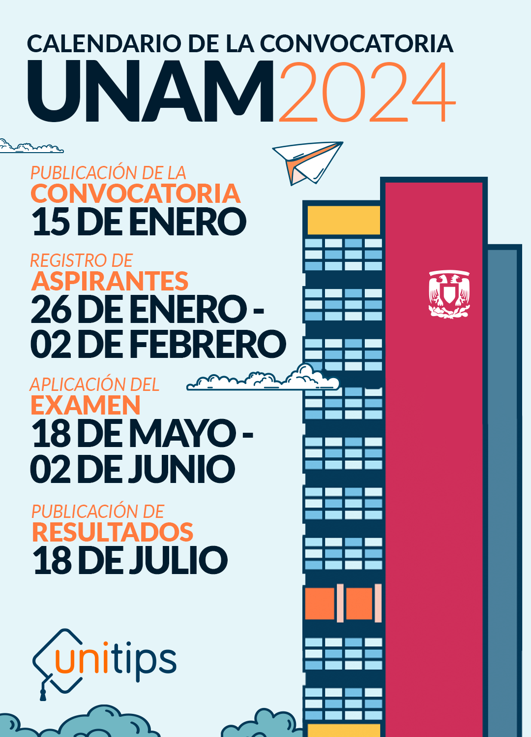 Convocatoria UNAM 2024: Registro A Licenciaturas